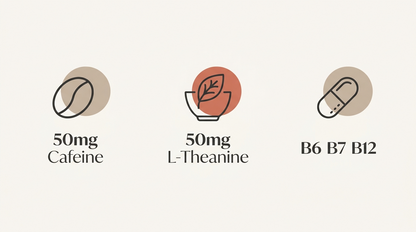 Ingredienten cafeine L-theanine B-complex