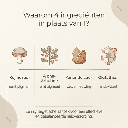 Waarom 4 ingredienten in plaats van 1